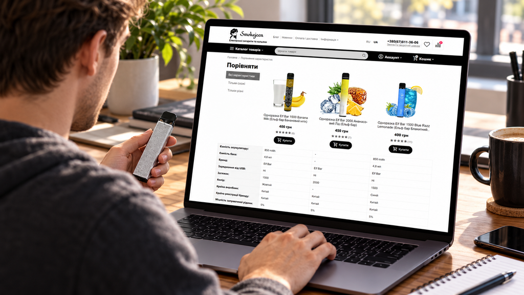 Сравнение характеристик